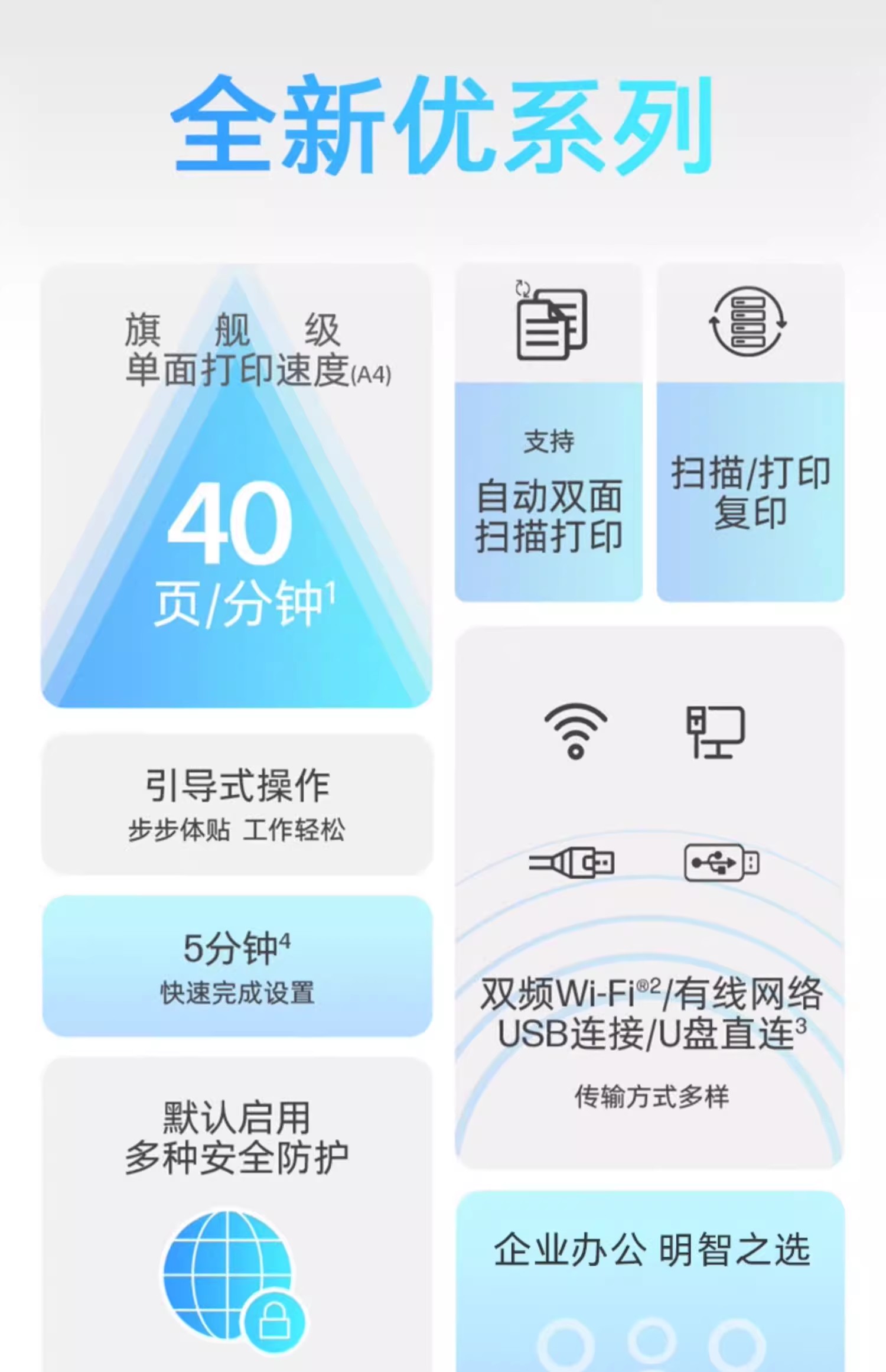 LaserJet Pro MFP 4103fdw 多功能彩色打印機(jī)